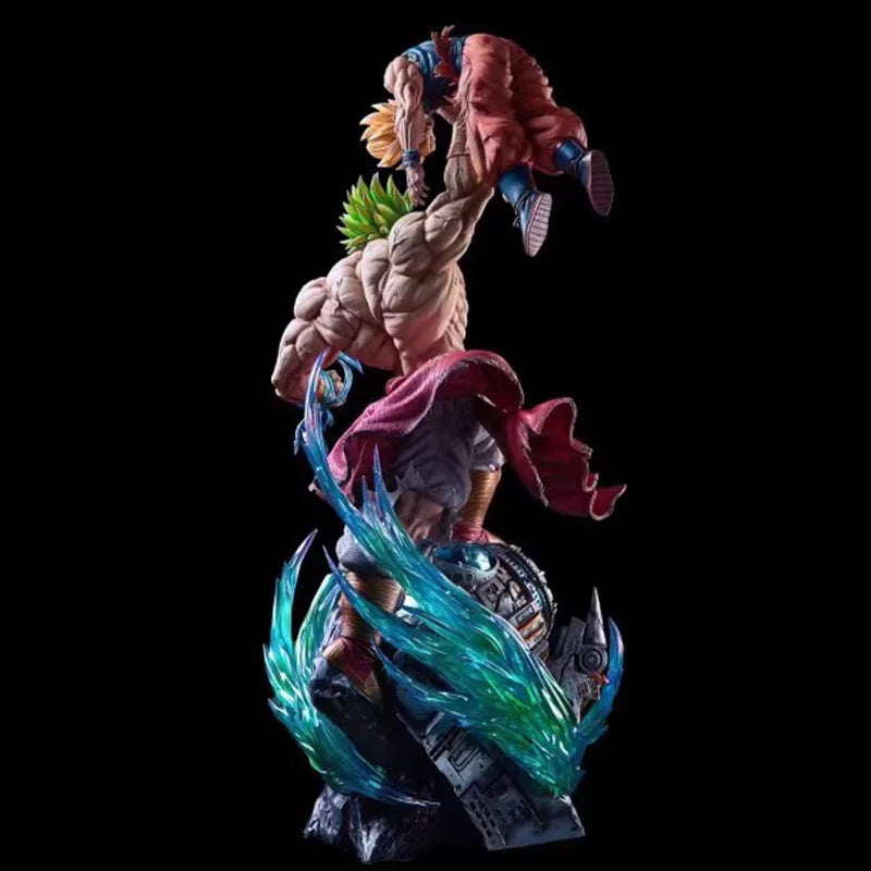 Dragon Ball Z Broly vs Goku Figurine β 28cm / 20cm Figurine
