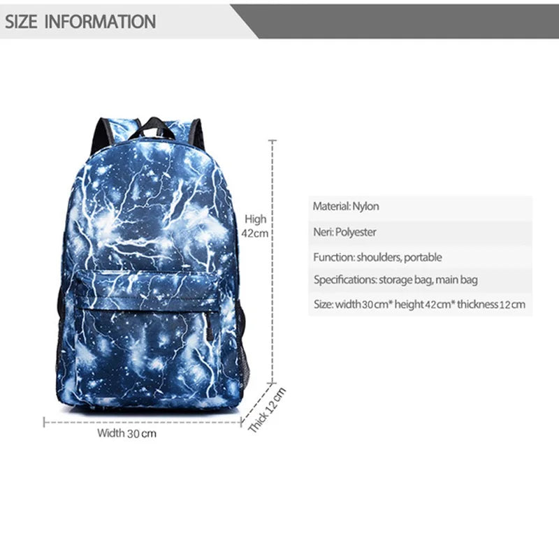 Pokémon 3-Piece Backpack Set – School, Travel & Everyday Bag Collection