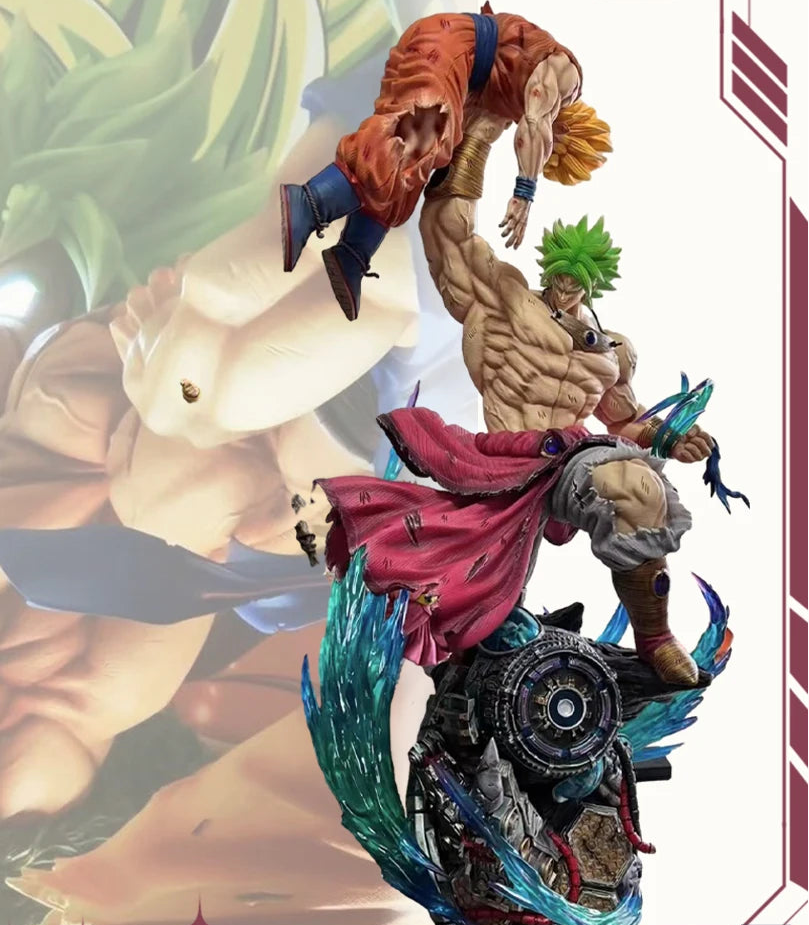 Dragon Ball Z Broly vs Goku Figurine – 28cm / 20cm Figurine