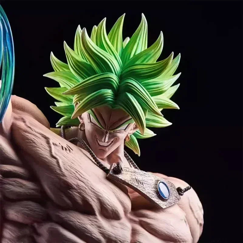 Dragon Ball Z Broly vs Goku Figurine – 28cm / 20cm Figurine