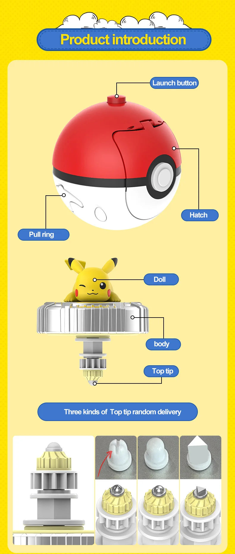 Pokémon Pokéball Gyro Battle Spinning Top Toy Set
