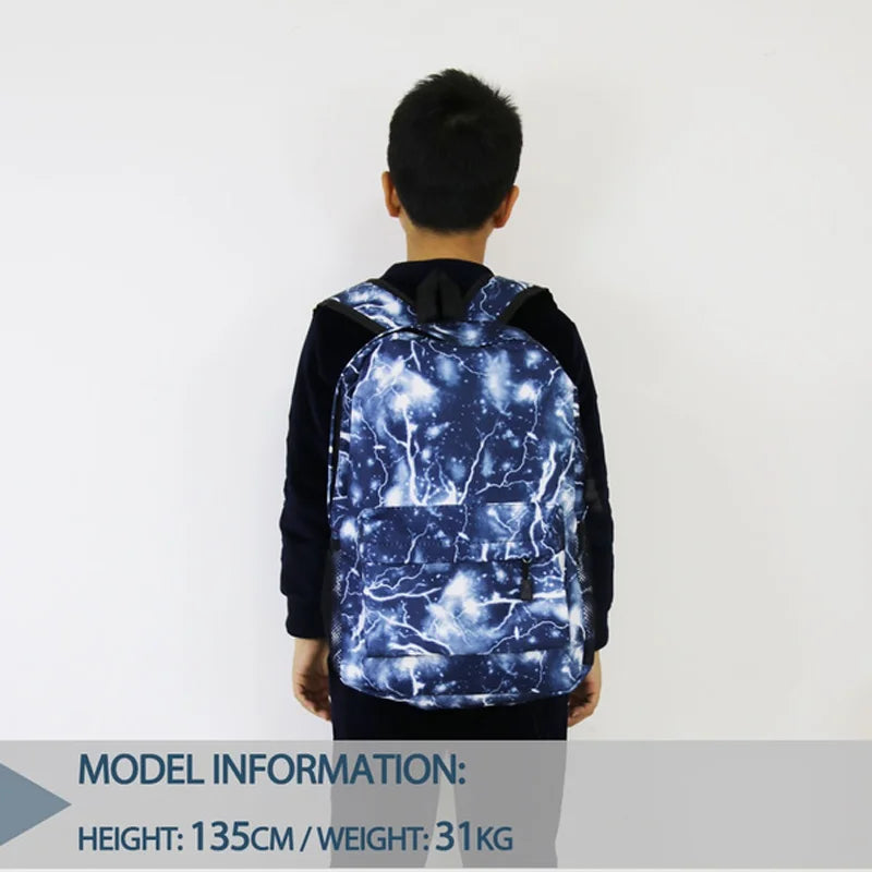 Pokémon 3-Piece Backpack Set – School, Travel & Everyday Bag Collection